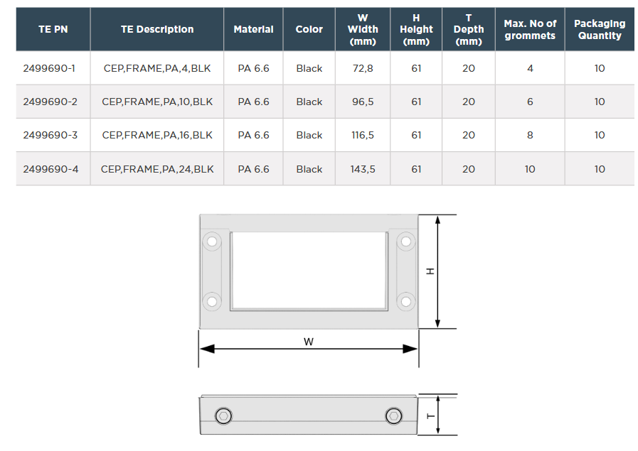 Mechanical Drawing - TE Connectivity / Entrelec Cable Entry Plates (CEPs)