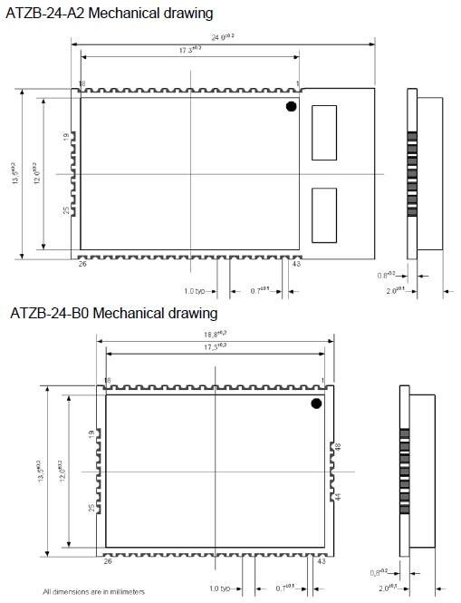 Atmel ZigBit™ ATZB-24-A2-B0 Dimensions