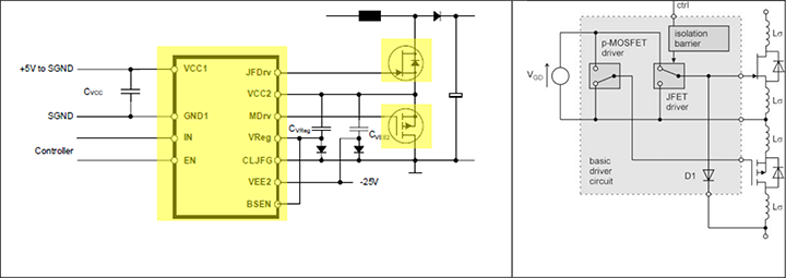 GaN Switch-mode hybrid amplifier demonstrating an extremely high combination of power and efficiency: VDS = 30 volts, 50 input/output, 63 W POUT, 75% PAE, 2.0 GHz GaN Switch-mode hybrid amplifier demonstrating an extremely high combination of power and efficiency: VDS = 30 volts, 50 input/output, 63 W POUT, 75% PAE, 2.0 GHz