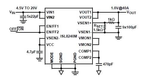 Comparing the Benefits of Using an Integrated Power Module versus a Discrete Regulator Figure 5