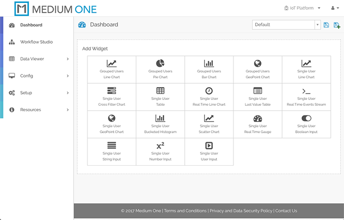 Medium One IoT Platform Dashboard