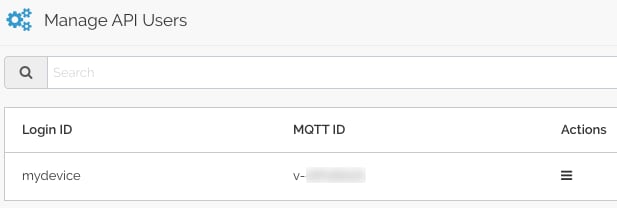 Newly Created User ID with Auto-Generated MQTT ID