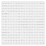Texas Instruments ADC12DL3200ALJ Büyütülmüş Görüntü